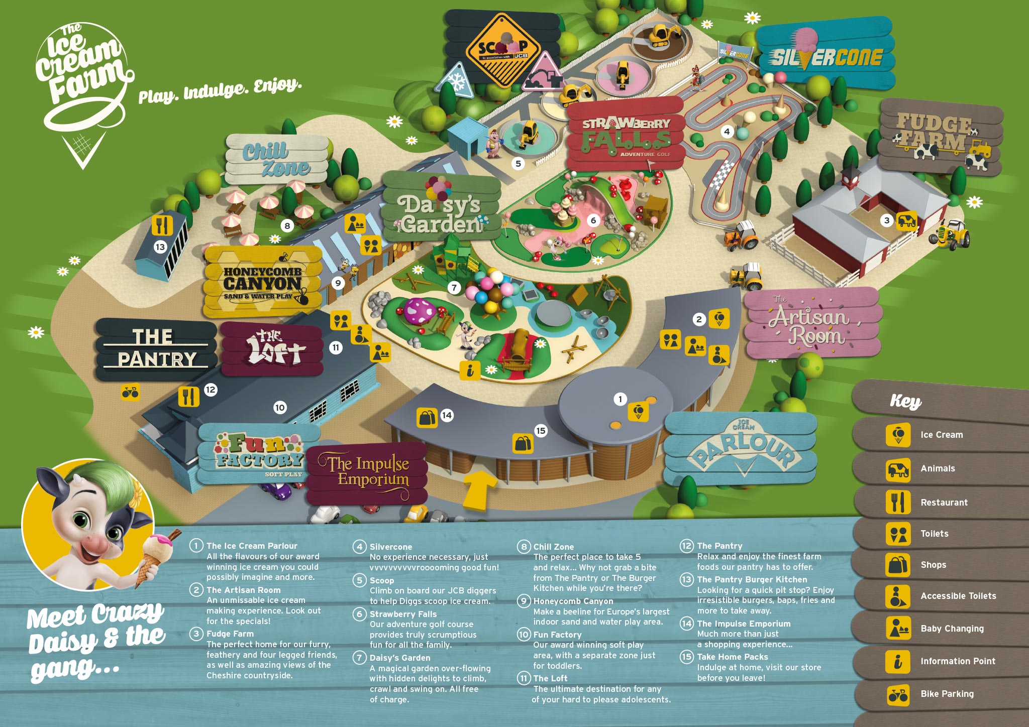 Ice Cream Farm Map